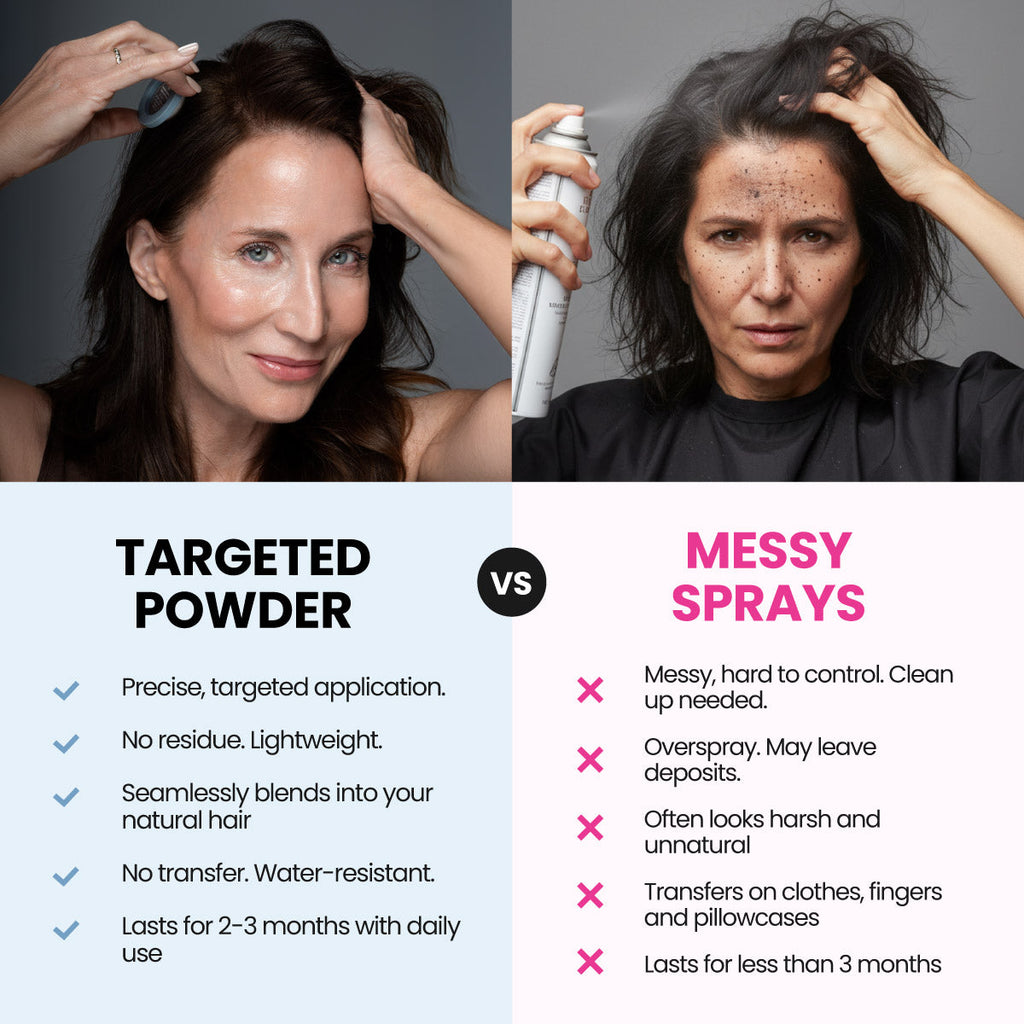 2pcs Instant Coverage Hairline Powder